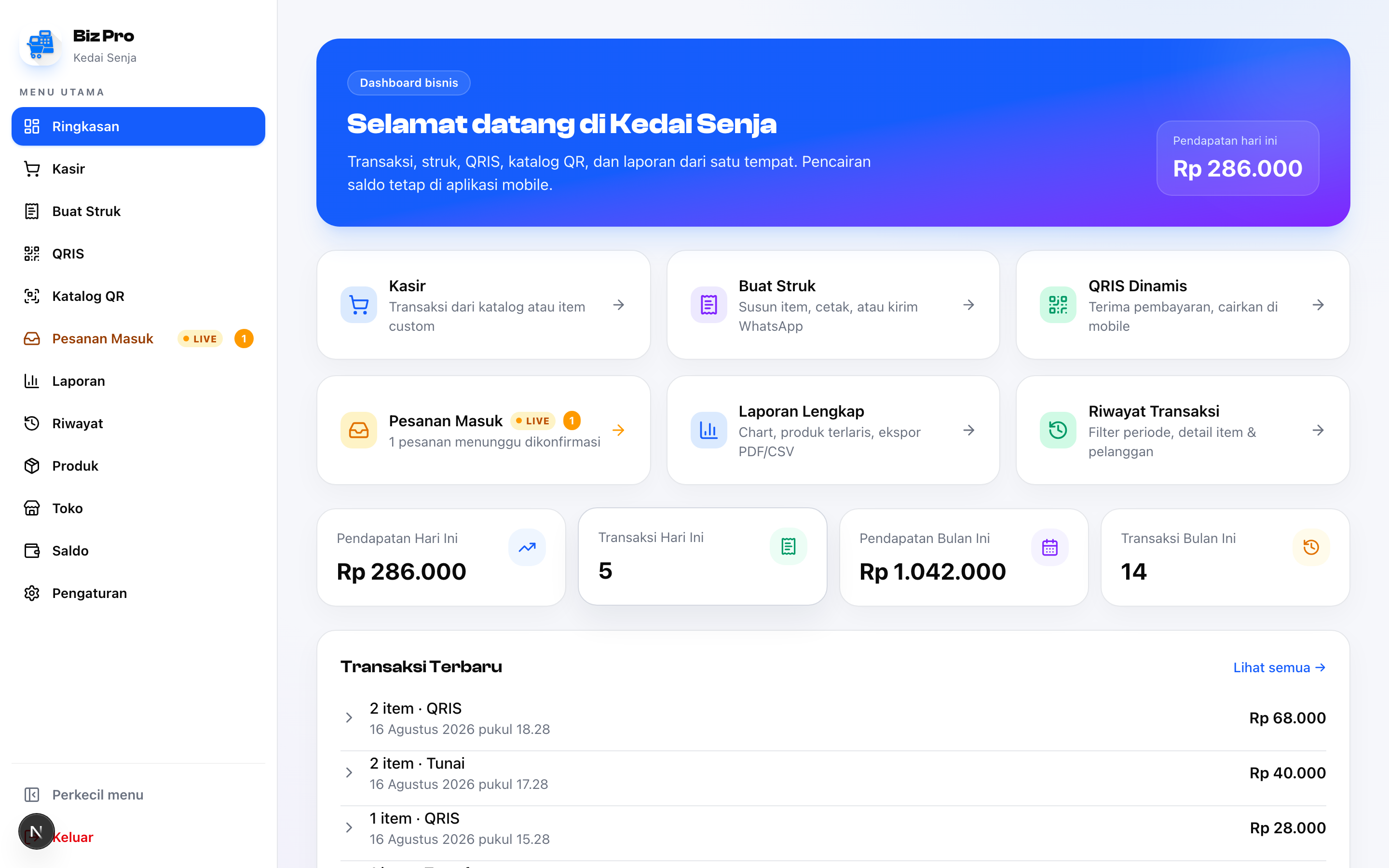 Ringkasan toko di dashboard web